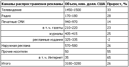 hspace=0