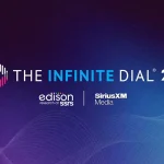 Радио ЭНЕРДЖИ поддерживает шестую Московскую неделю моды